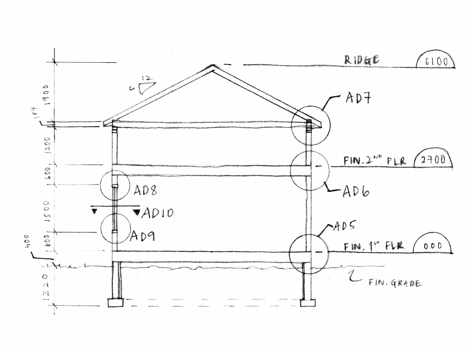 House Section Reference