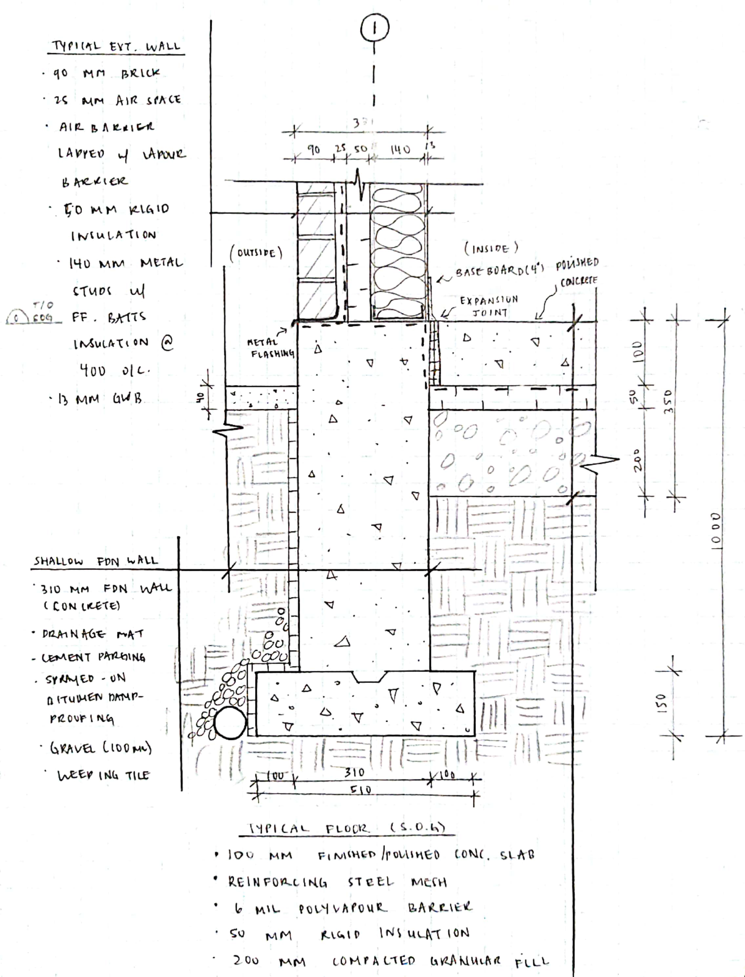 AD8 Front-of-House Floor at Wall