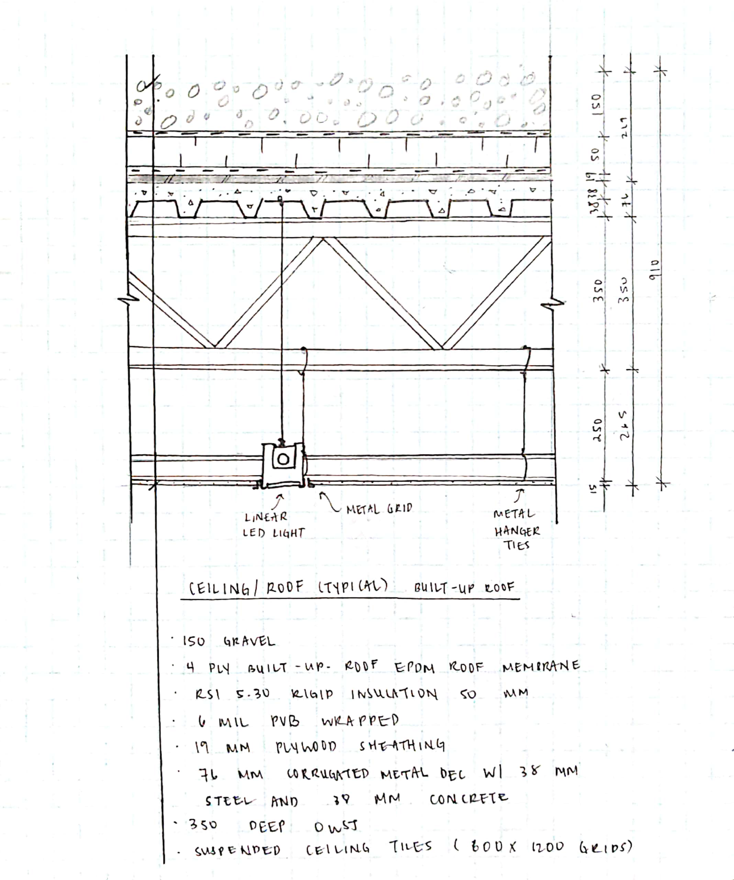 AD10 Front-of-House Ceiling