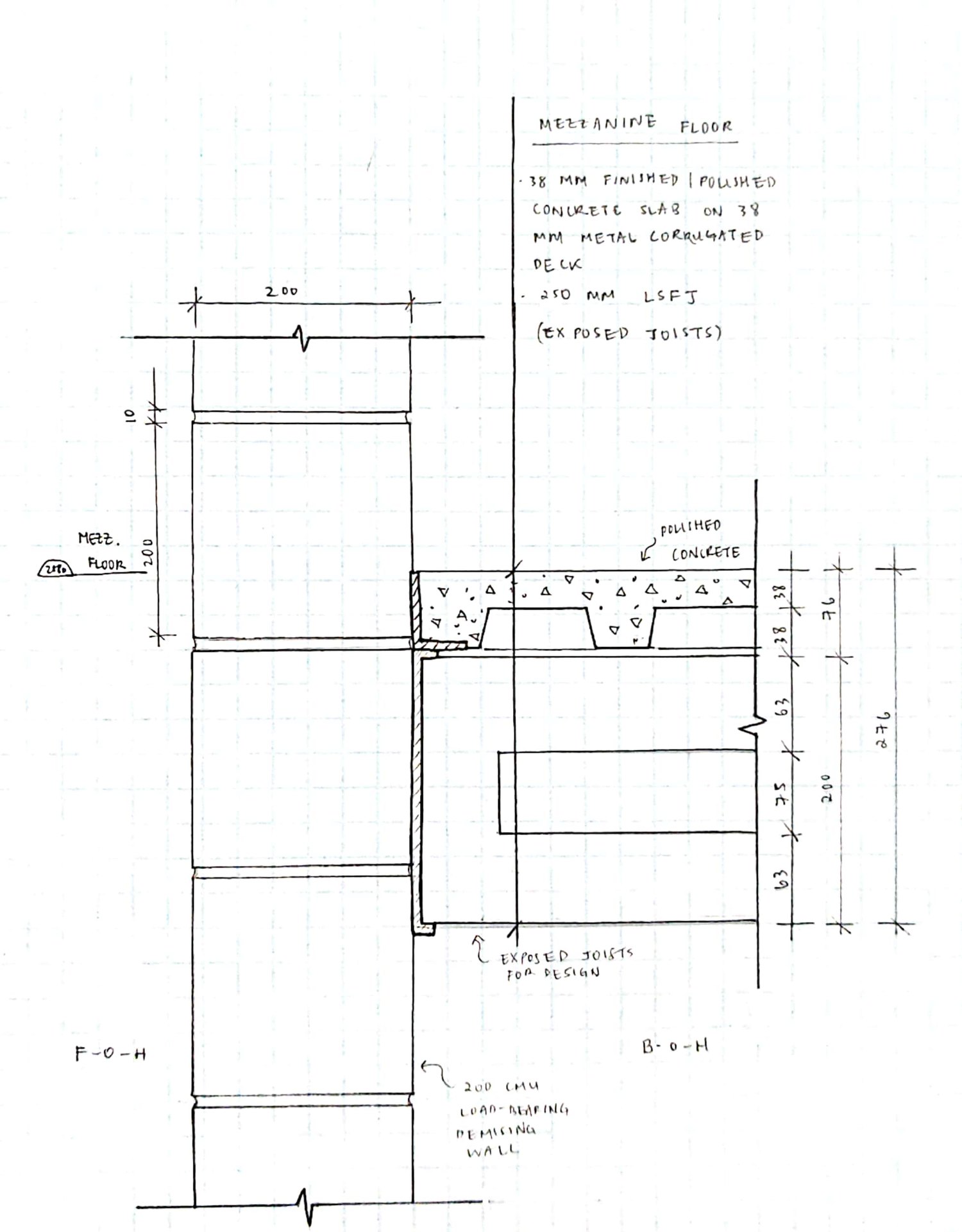 AD13 Mezzanine Floor at Demising Wall