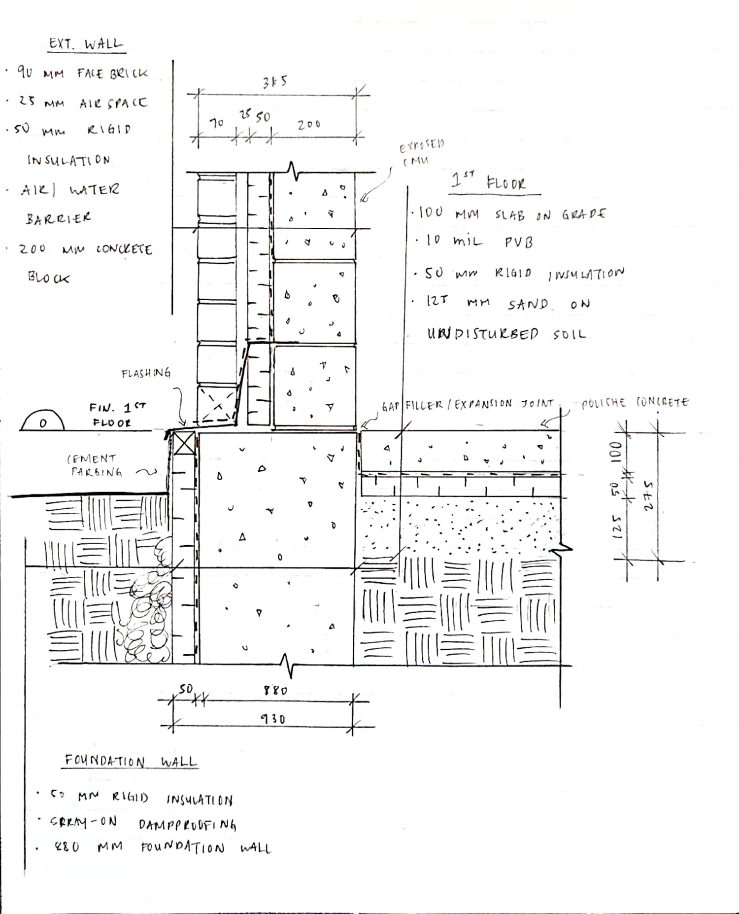 AD20 S.O.G. Floor/Foundation/Cavity Wall @ Grade